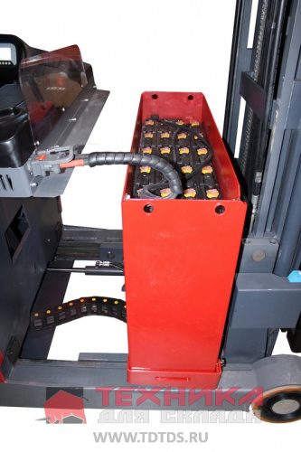 FRB LI-2070