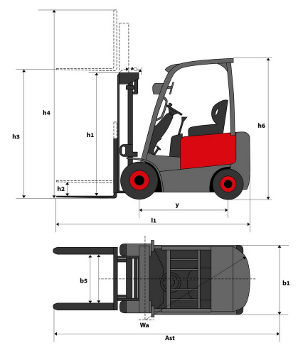 Дизельный погрузчик LEMA FD 15 DX 30