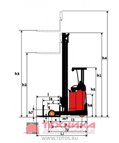 FRB-2075