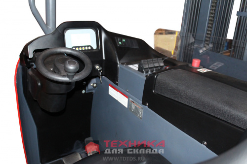 FRB-2075