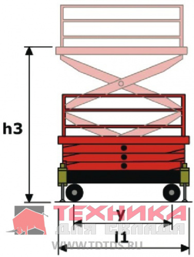 LM WPSM-030-140