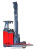 FRB-2075